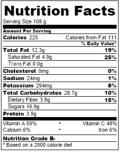 screenshot-caloriecount.about.com 2014-12-06 22-20-04